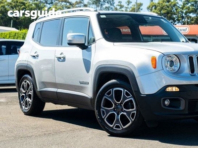 2015 Jeep Renegade Limited DDCT