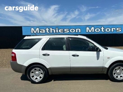 2008 Ford Territory TX (rwd) SY MY07 Upgrade