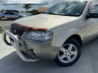 2008 Ford Territory TS (4X4) Automatic