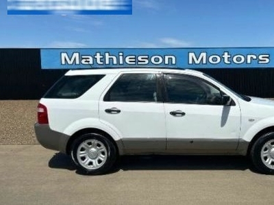 2008 Ford Territory TX (rwd) Automatic