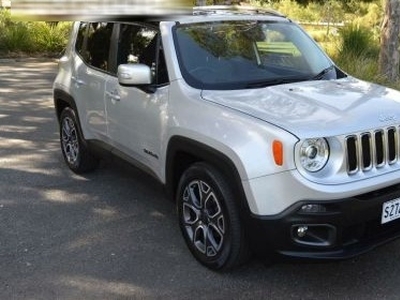 2015 Jeep Renegade Limited Automatic