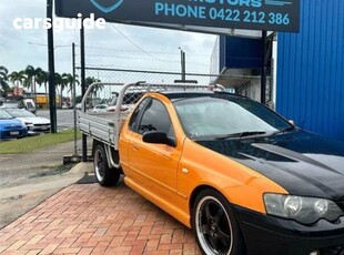 2007 Ford Falcon XR8 BF Mkii