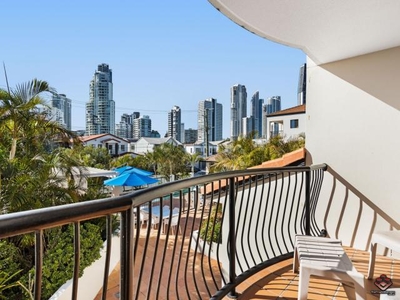 1 Bedroom Apartment Unit Surfers Paradise QLD For Sale At 35000000