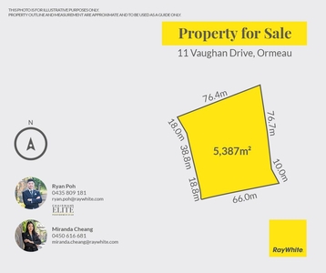 Expansive 5,387m2 Vacant Allotment In A Prime Location!