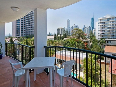 411/9-21 Beach Parade, Surfers Paradise, QLD 4217