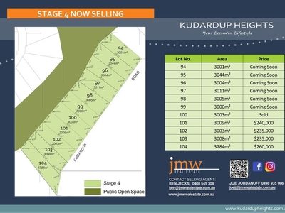 Kudardup Heights Stage 4, Kudardup, WA 6290