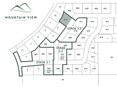 LOT 312 Mountain View Acreage Estate