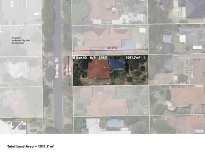 Vacant Land Nedlands WA For Sale At 1020231700