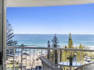 3 Bedroom Apartment Unit Surfers Paradise QLD For Sale At 1195000