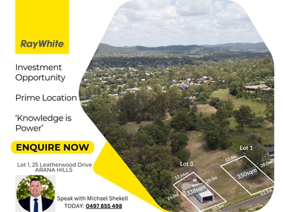 Brisbane Investment Property - Invest in Your Future