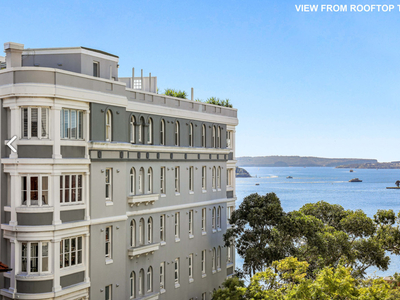 Vibrant Urban Lifestyle in Heart of Potts Point