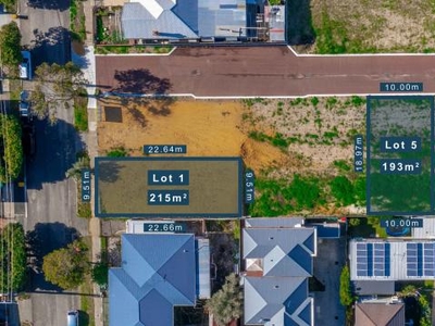 Vacant Land North Perth WA For Sale At 435000