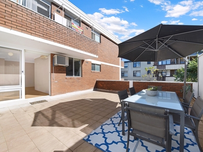 4/17-19 Edgeworth David Avenue, Hornsby NSW 2077