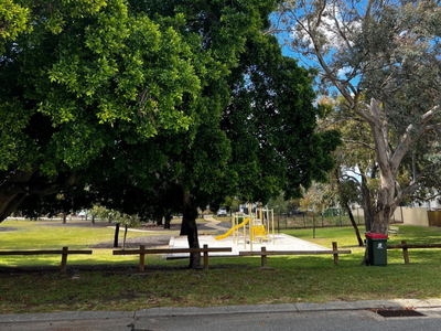 Vacant Land Yokine WA For Sale At