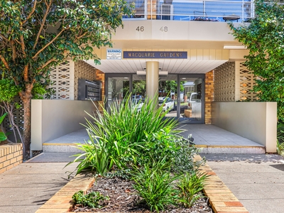 POPULAR EAST TAMWORTH UNIT COMPLEX OPPORTUNITY